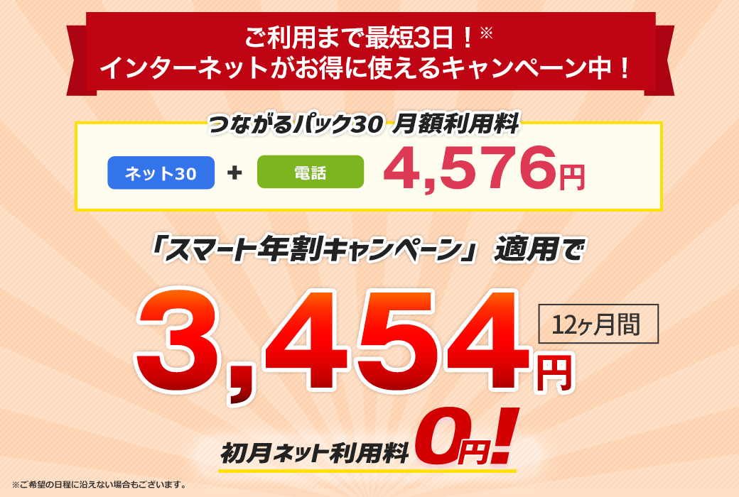 スマート年割プラス適応で3,454円/月