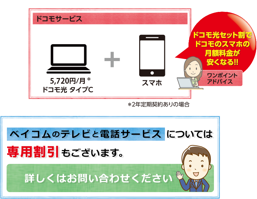 ドコモ光セット割でドコモのスマホの月額料金が安くなる!!