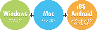 Windows Mac iOS Androidの情報を守ります！