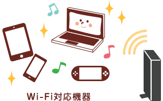 Wifi対応機器